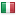 forwardcomposites.com server is located in Italy